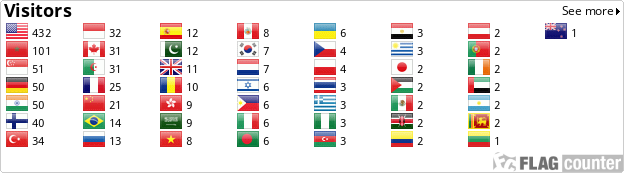 Flag Counter