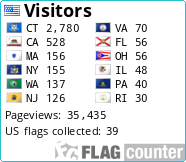 Free counters!