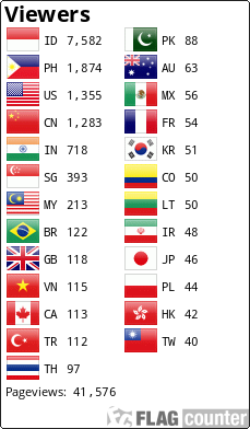 Flag Counter