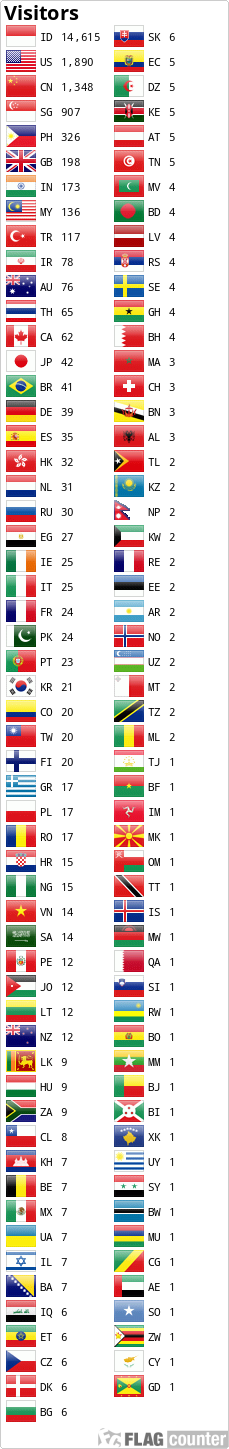 Flag Counter