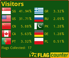 Free counters!