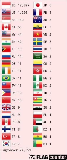 Flag Counter