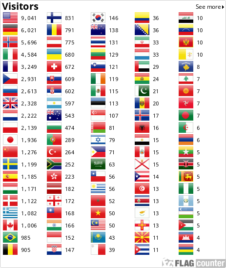 Flag Counter