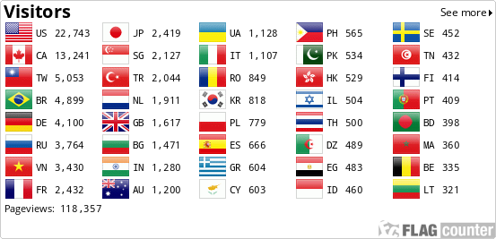 Flag Counter