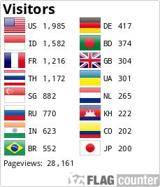 Flag Counter