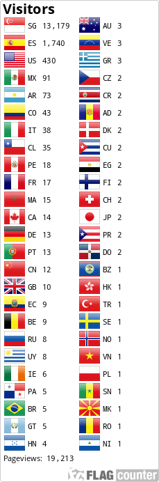 Flag Counter