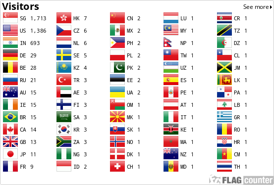 Flag Counter