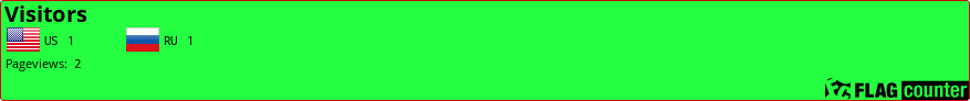 Flag Counter