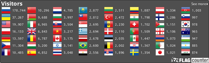 Flag Counter