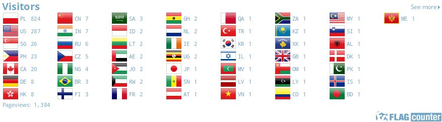 Flag Counter