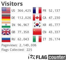Free counters!