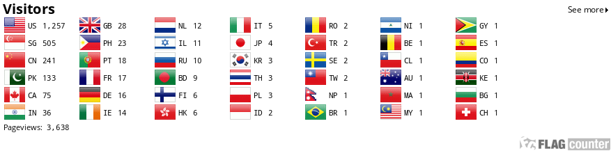 Flag Counter