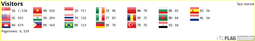 Flag Counter