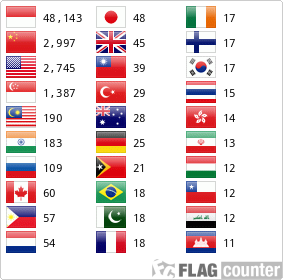 Flag Counter