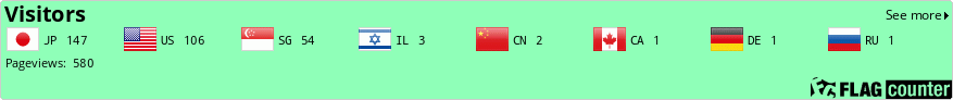 Flag Counter
