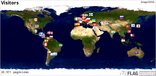 Flag Counter
