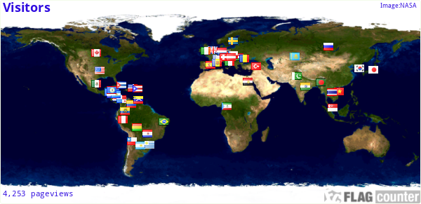 Flag Counter