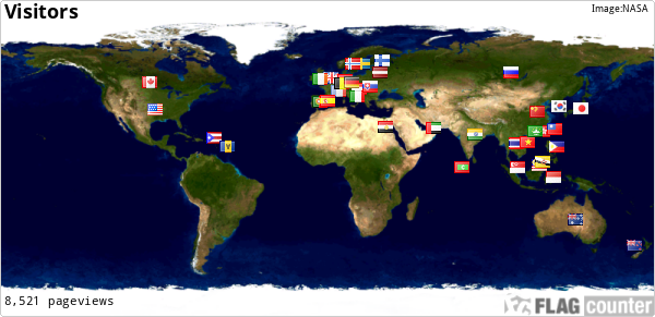 Flag Counter